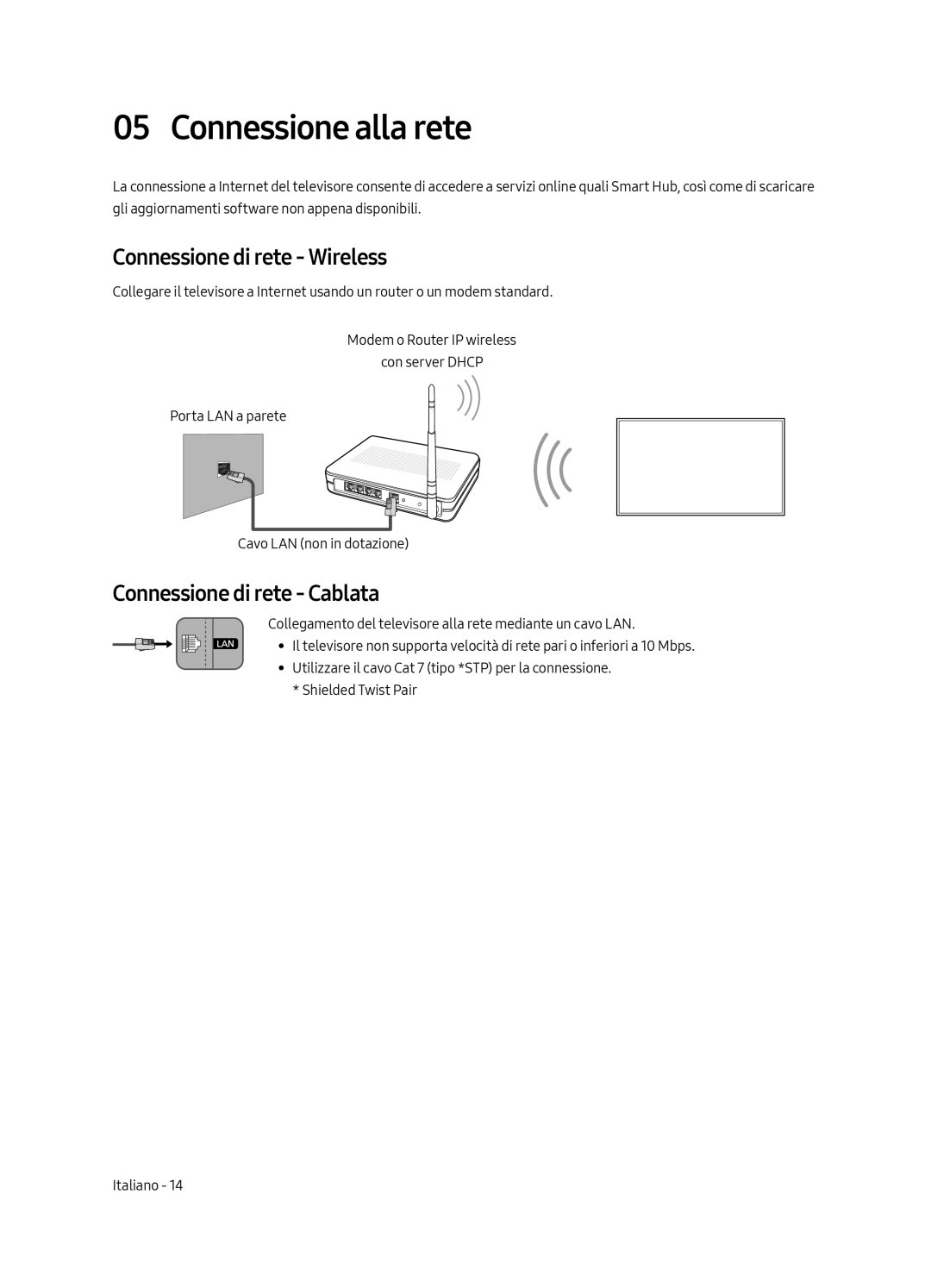 Samsung UE40MU6459UXZG manual Connessione alla rete, Connessione di rete - Wireless, Connessione di rete - Cablata 