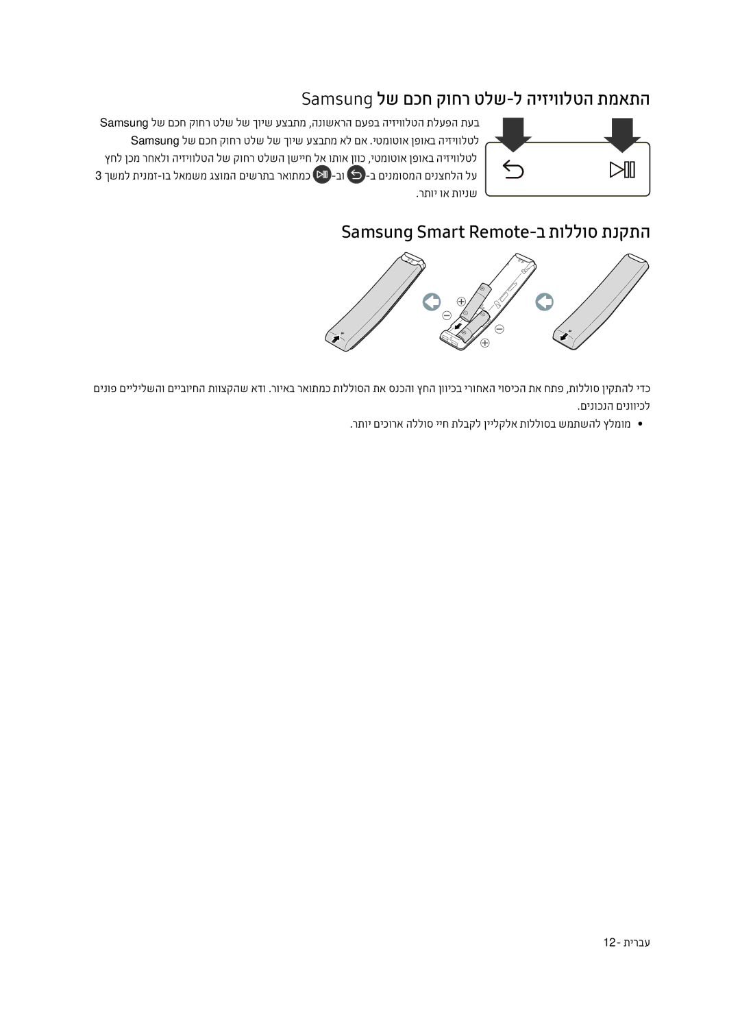 Samsung UE40MU7400UXSQ, UE49MU7400UXSQ manual Samsung לש םכח קוחר טלש-ל היזיוולטה תמאתה, Samsung Smart Remote-ב תוללוס תנקתה 