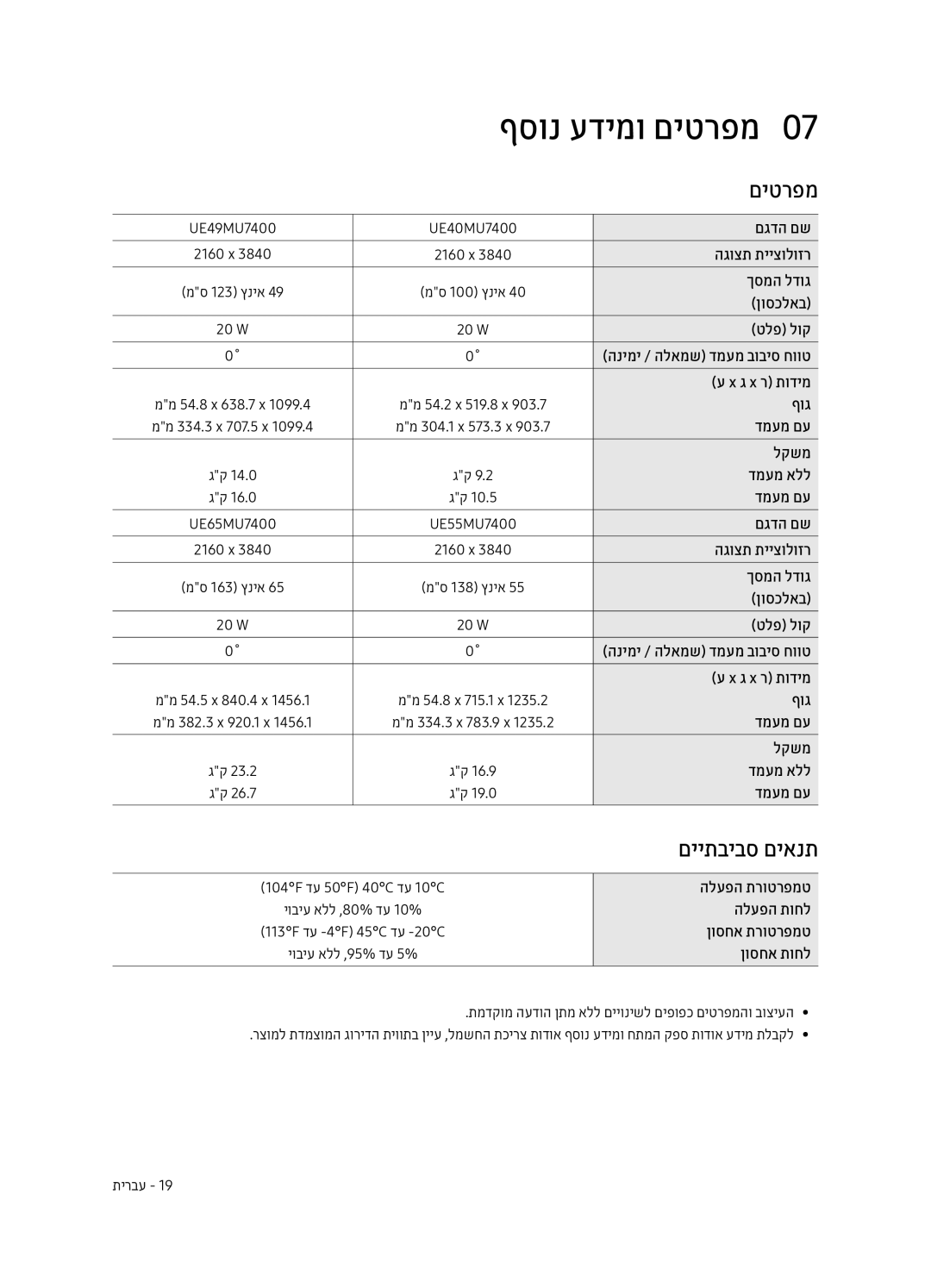 Samsung UE65MU7400UXSQ, UE40MU7400UXSQ, UE49MU7400UXSQ, UE55MU7400UXSQ manual ףסונ עדימו םיטרפמ0, םייתביבס םיאנת 