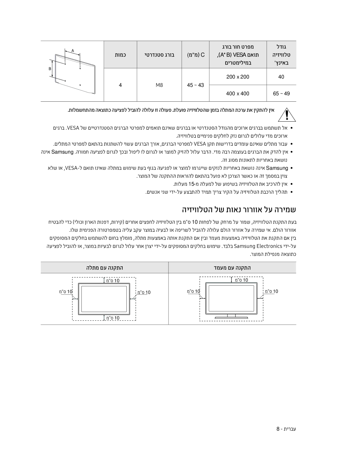 Samsung UE40MU7400UXSQ, UE49MU7400UXSQ manual היזיוולטה לש תואנ רורווא לע הרימש, לדוג, תומכ יטרדנטס גרוב, ‏Vesa םאות 