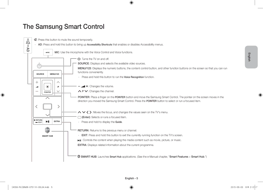 Samsung UE40S9AUXRU manual Samsung Smart Control 