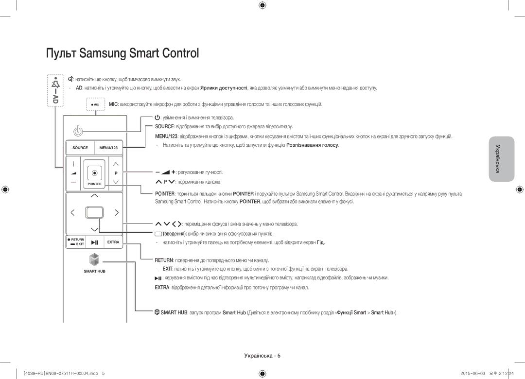 Samsung UE40S9AUXRU manual Пульт Samsung Smart Control 