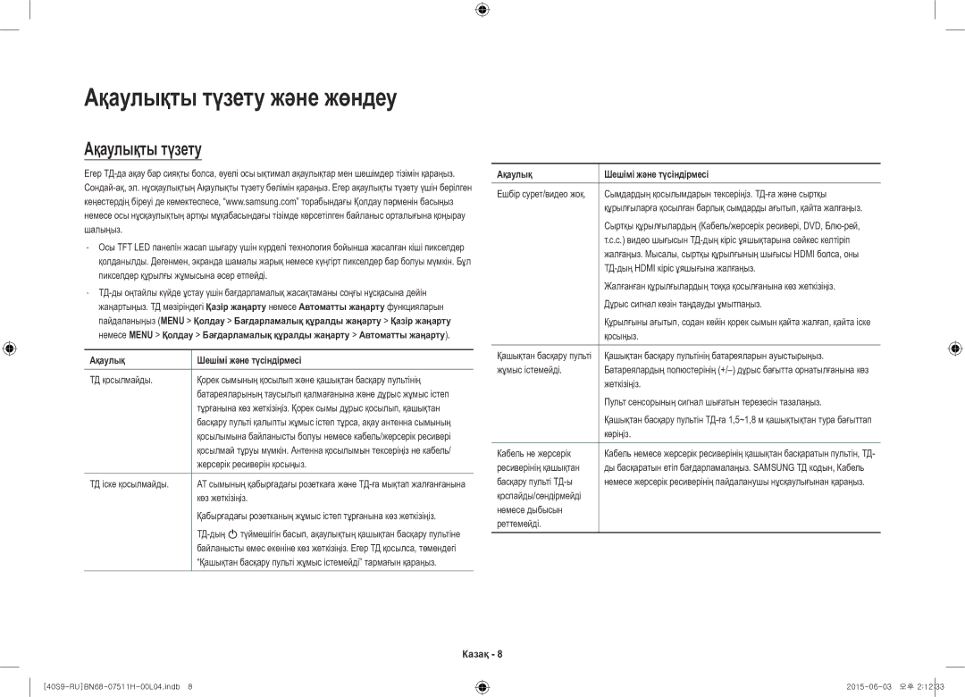 Samsung UE40S9AUXRU manual Ақаулықты түзету және жөндеу 