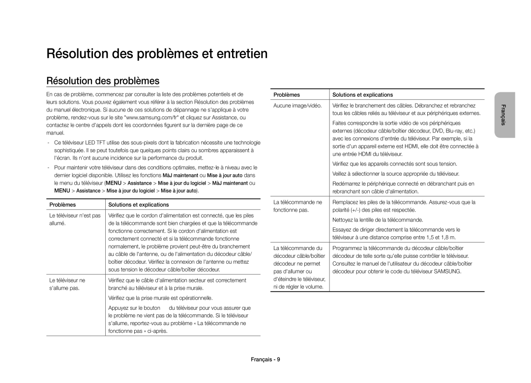 Samsung UE40S9AUXXC manual Résolution des problèmes et entretien 