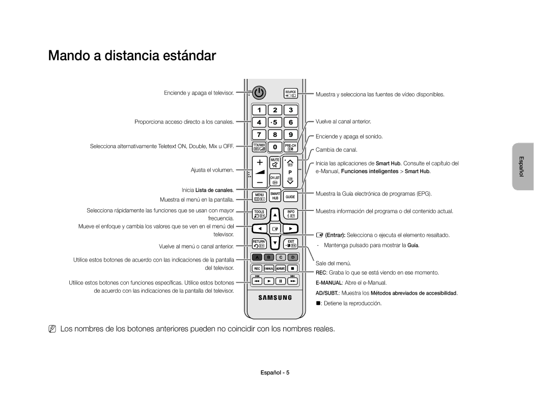 Samsung UE40S9AUXXC manual Mando a distancia estándar 