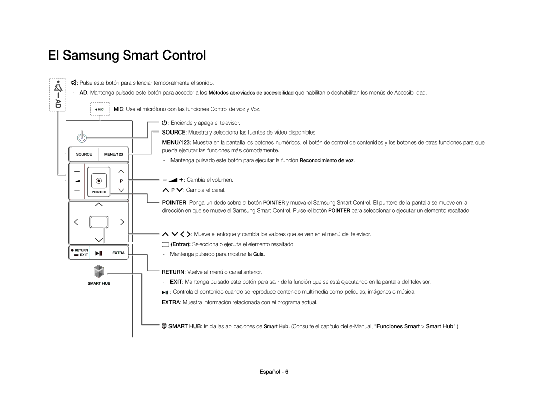 Samsung UE40S9AUXXC manual El Samsung Smart Control 