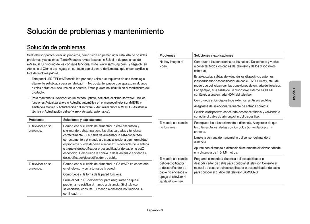 Samsung UE40S9AUXXC manual Solución de problemas y mantenimiento 