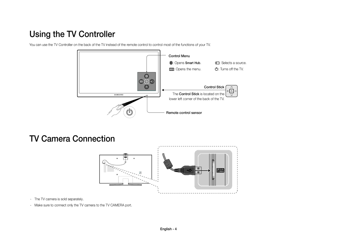 Samsung UE40S9AUXXC Using the TV Controller, TV Camera Connection, Opens the menu, Control Stick, Remote control sensor 