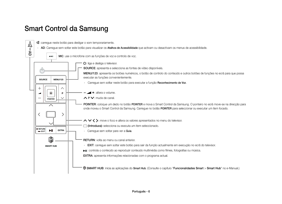 Samsung UE40S9AUXXC manual Smart Control da Samsung 