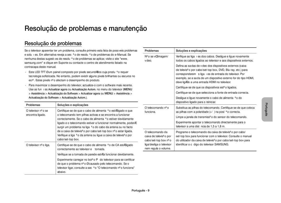 Samsung UE40S9AUXXC manual Resolução de problemas e manutenção 