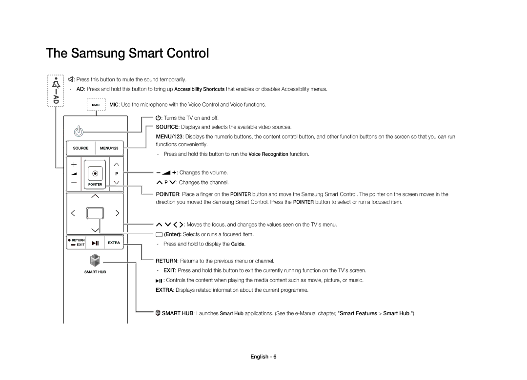 Samsung UE40S9AUXXC manual Samsung Smart Control 