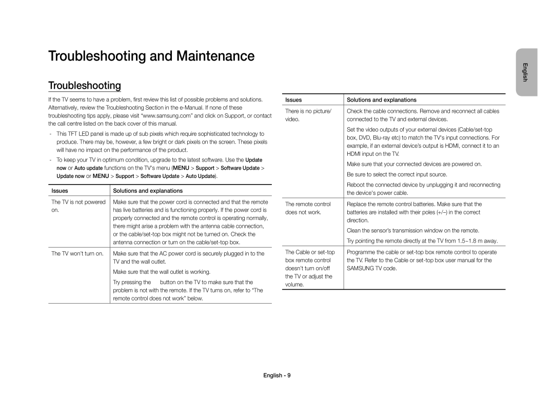 Samsung UE40S9AUXXC manual Troubleshooting and Maintenance 