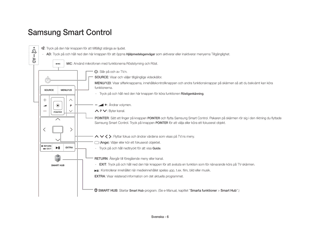 Samsung UE40S9AUXXE manual Samsung Smart Control 