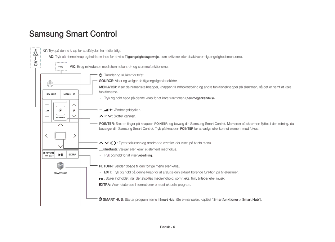 Samsung UE40S9AUXXE manual Samsung Smart Control 