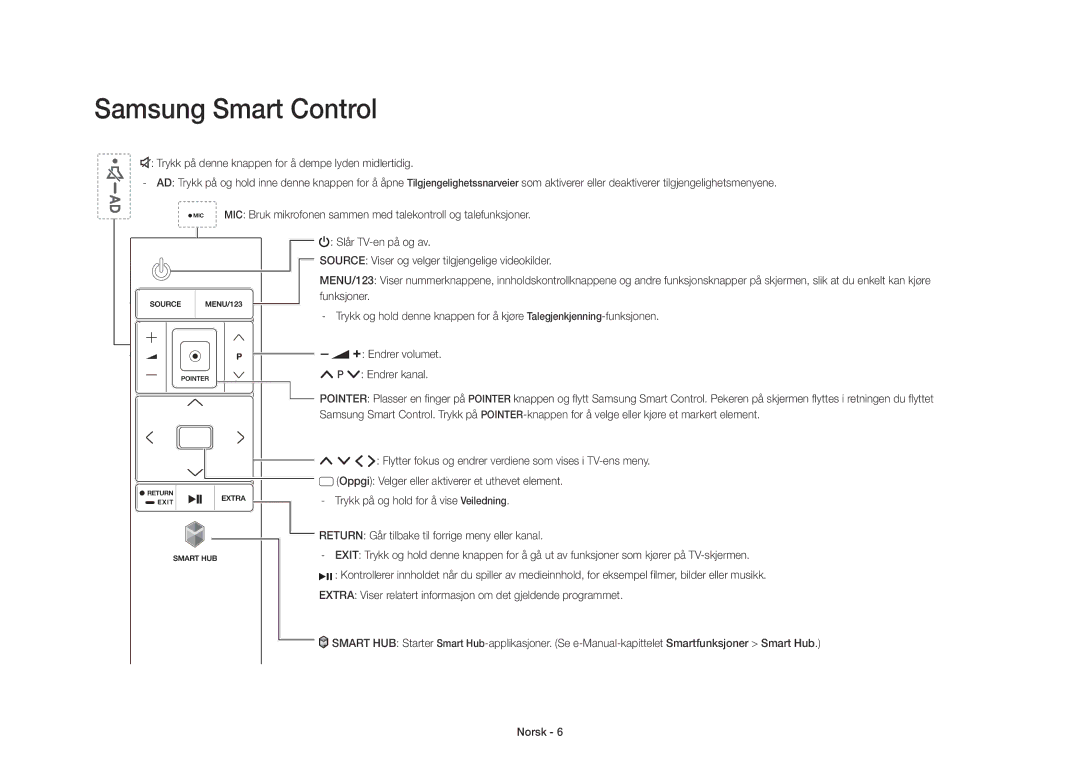 Samsung UE40S9AUXXE manual Samsung Smart Control 