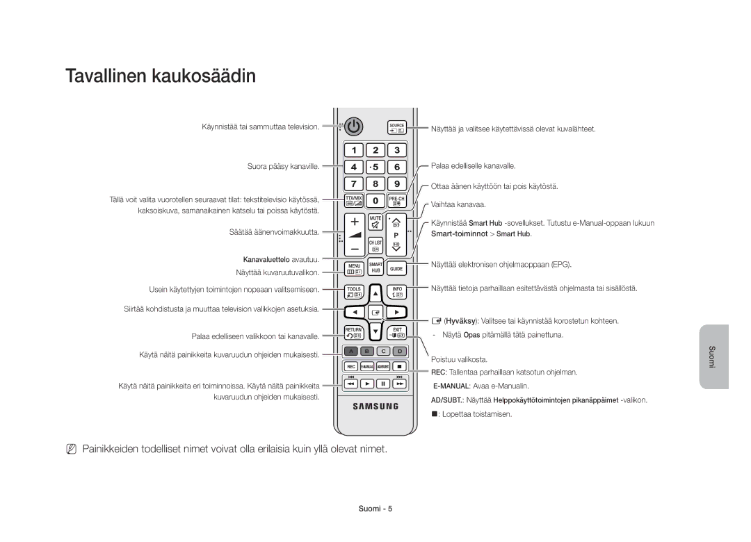 Samsung UE40S9AUXXE manual Tavallinen kaukosäädin 