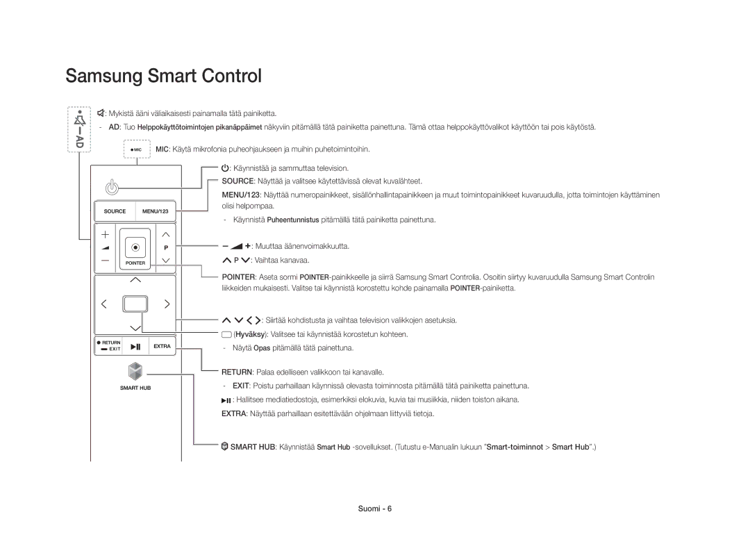 Samsung UE40S9AUXXE manual Samsung Smart Control 