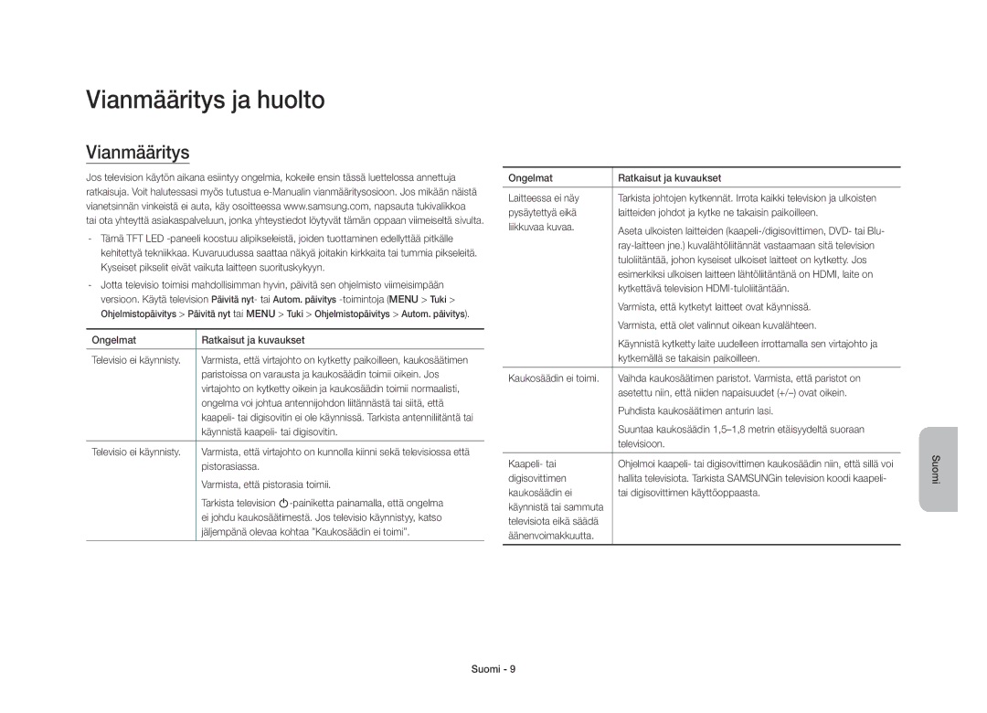 Samsung UE40S9AUXXE manual Vianmääritys ja huolto 