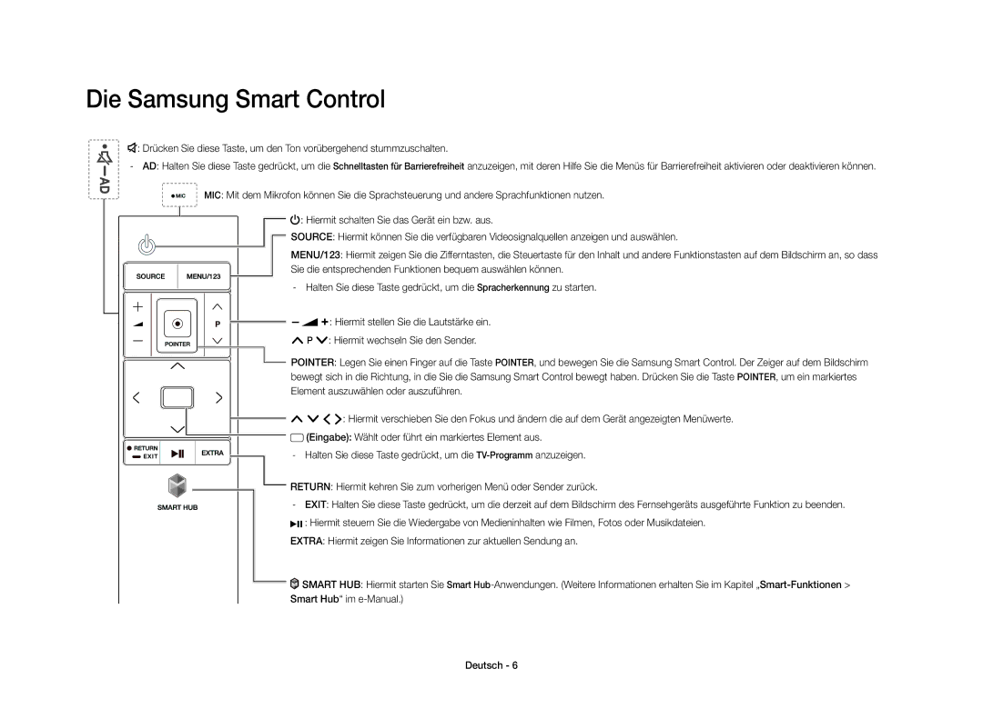 Samsung UE40S9AUXZF manual Die Samsung Smart Control 