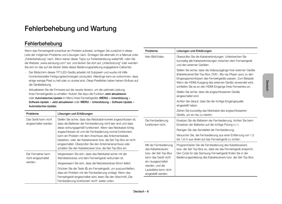 Samsung UE40S9AUXZF manual Fehlerbehebung und Wartung 