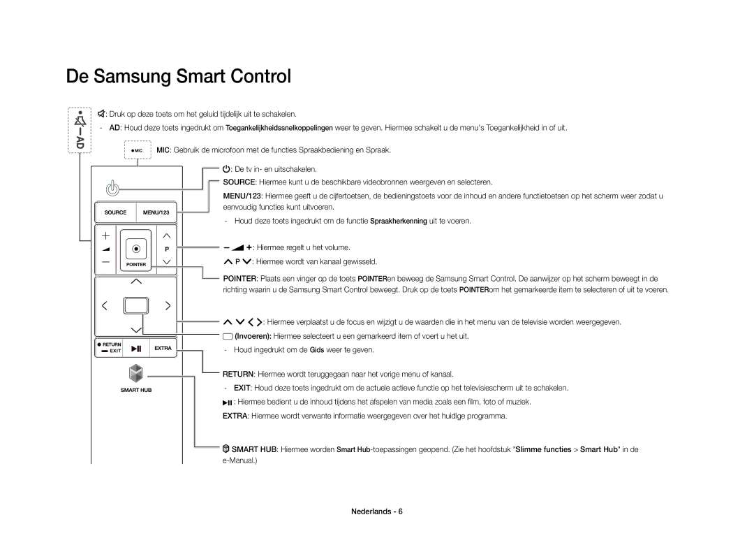 Samsung UE40S9AUXZF manual De Samsung Smart Control 