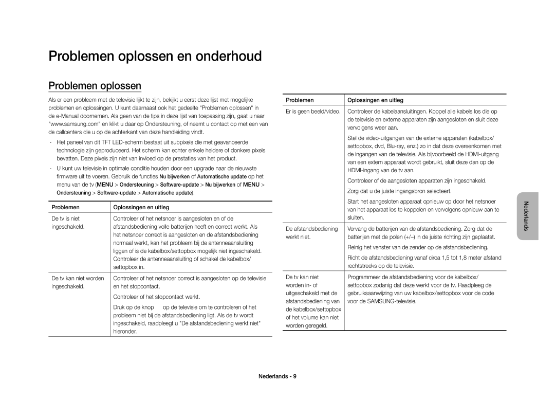 Samsung UE40S9AUXZF manual Problemen oplossen en onderhoud 