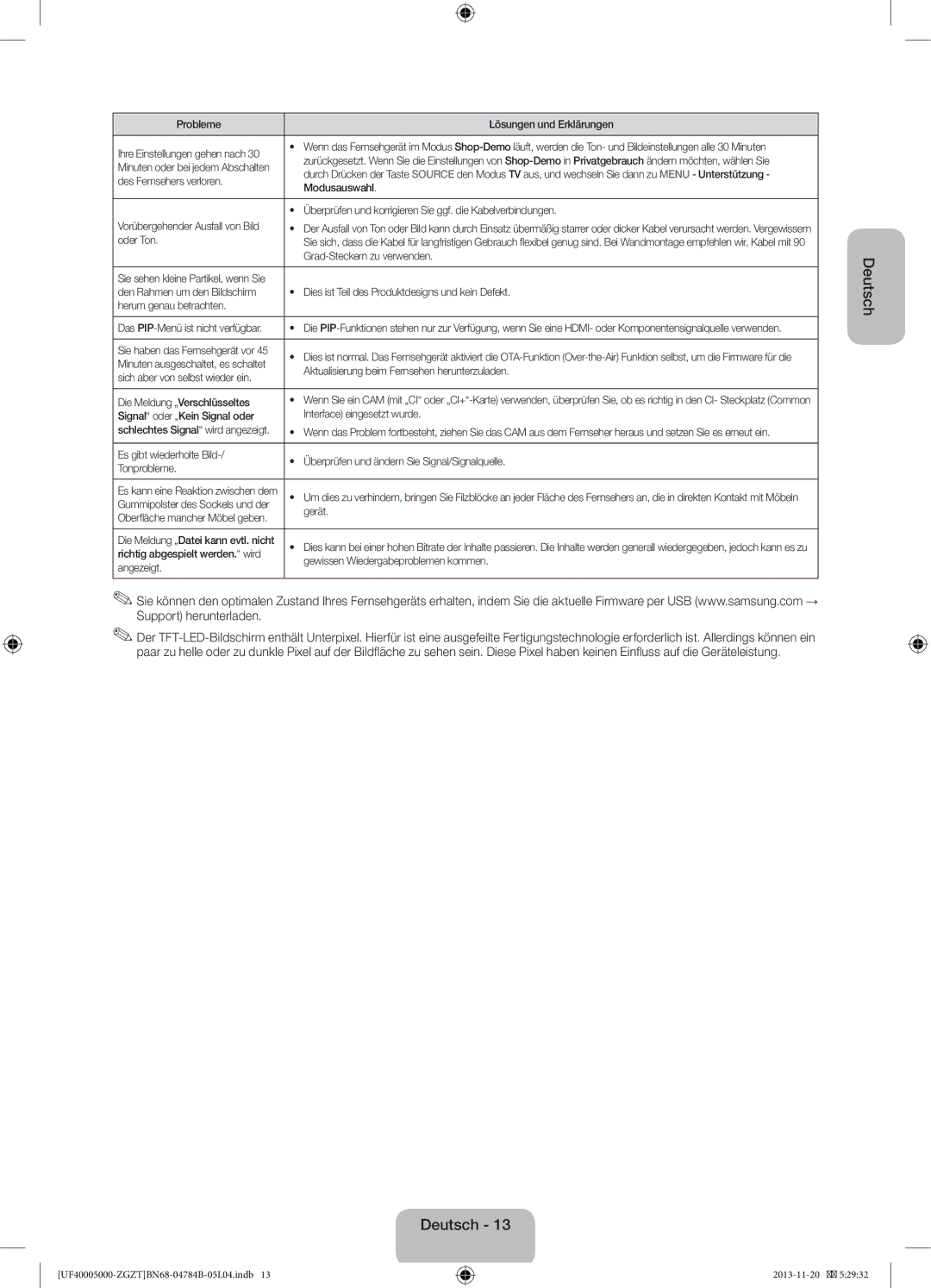 Samsung UE32F5000AWXXH Des Fernsehers verloren, Modusauswahl, Überprüfen und korrigieren Sie ggf. die Kabelverbindungen 