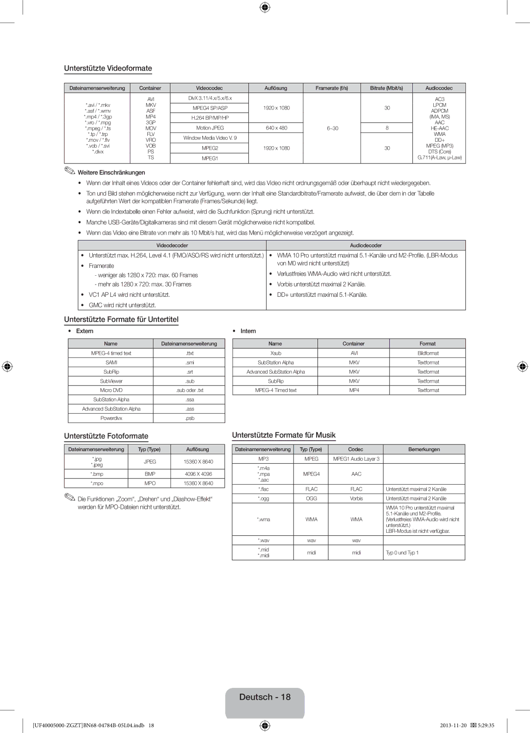 Samsung UE32F4000AWXXH manual Unterstützte Videoformate, Unterstützte Formate für Untertitel, Unterstützte Fotoformate 