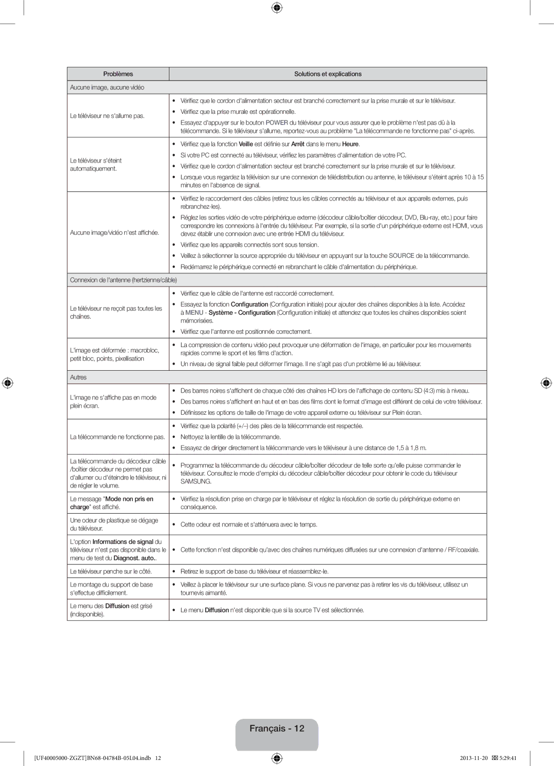 Samsung UE39F5000AWXZF manual Le téléviseur ne sallume pas, Prise murale est opérationnelle, Le téléviseur séteint, Chaînes 