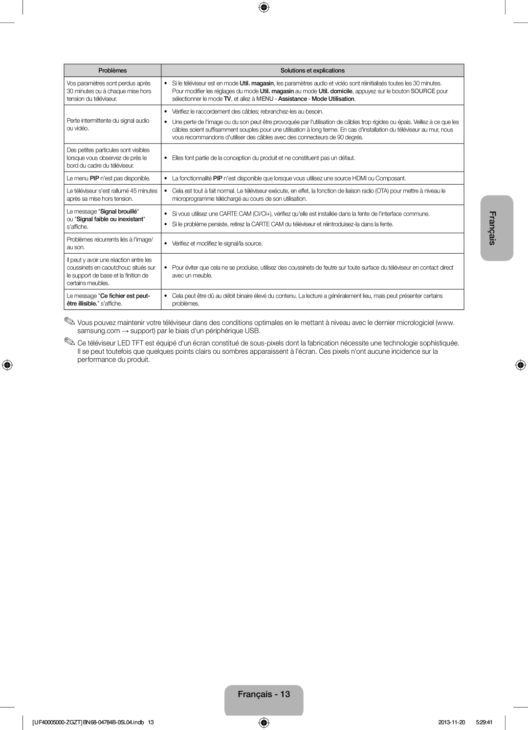 Samsung UE42F5000AWXZF manual Ou vidéo, Bord du cadre du téléviseur, Ou Signal faible ou inexistant, Saffiche, Au son 