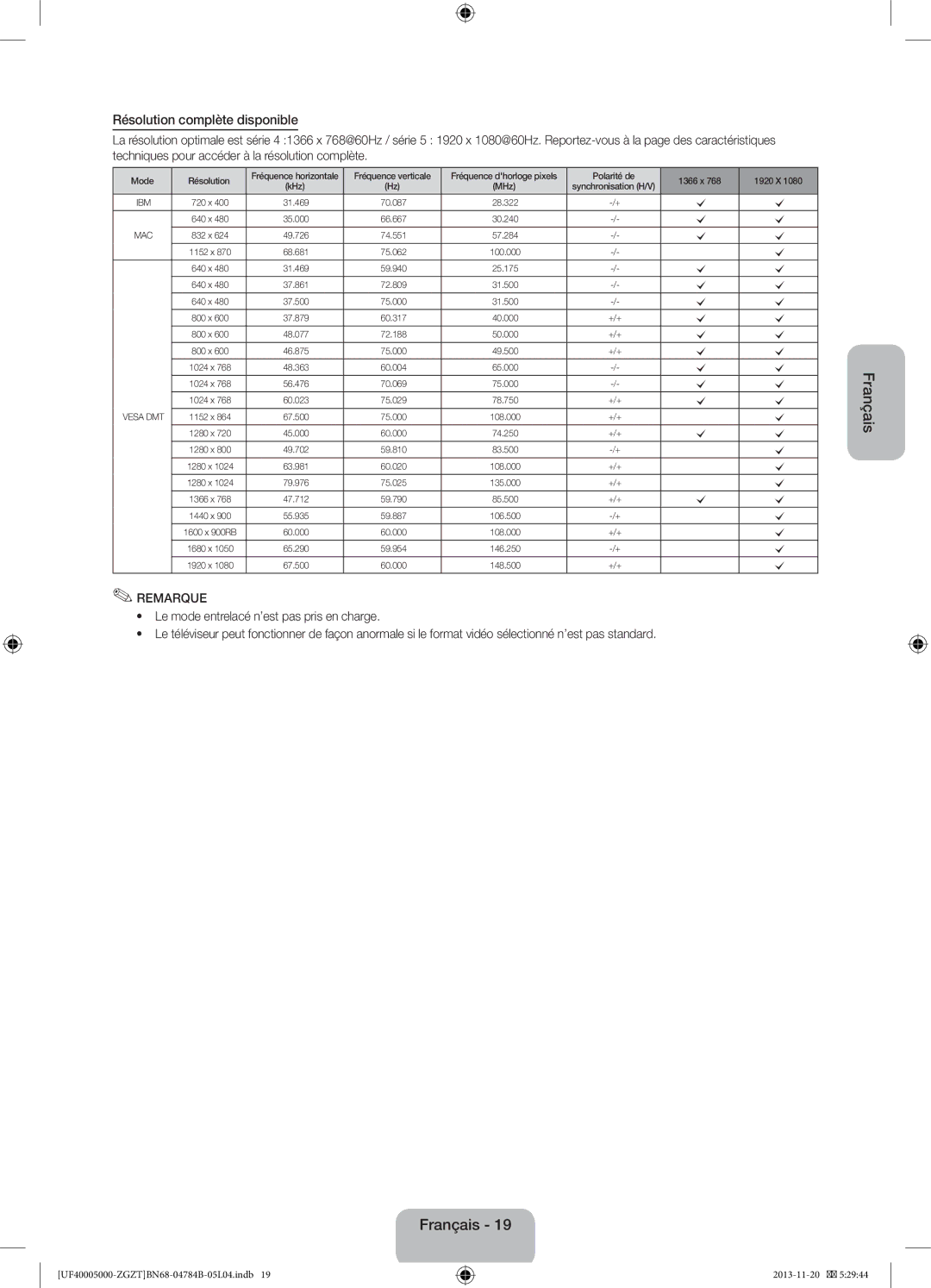 Samsung UE32F4000AWXBT, UE42F5000AWXXC, UE32F5000AWXXN, UE32F5000AWXXH, UE32F5000AWXZG manual Résolution complète disponible 