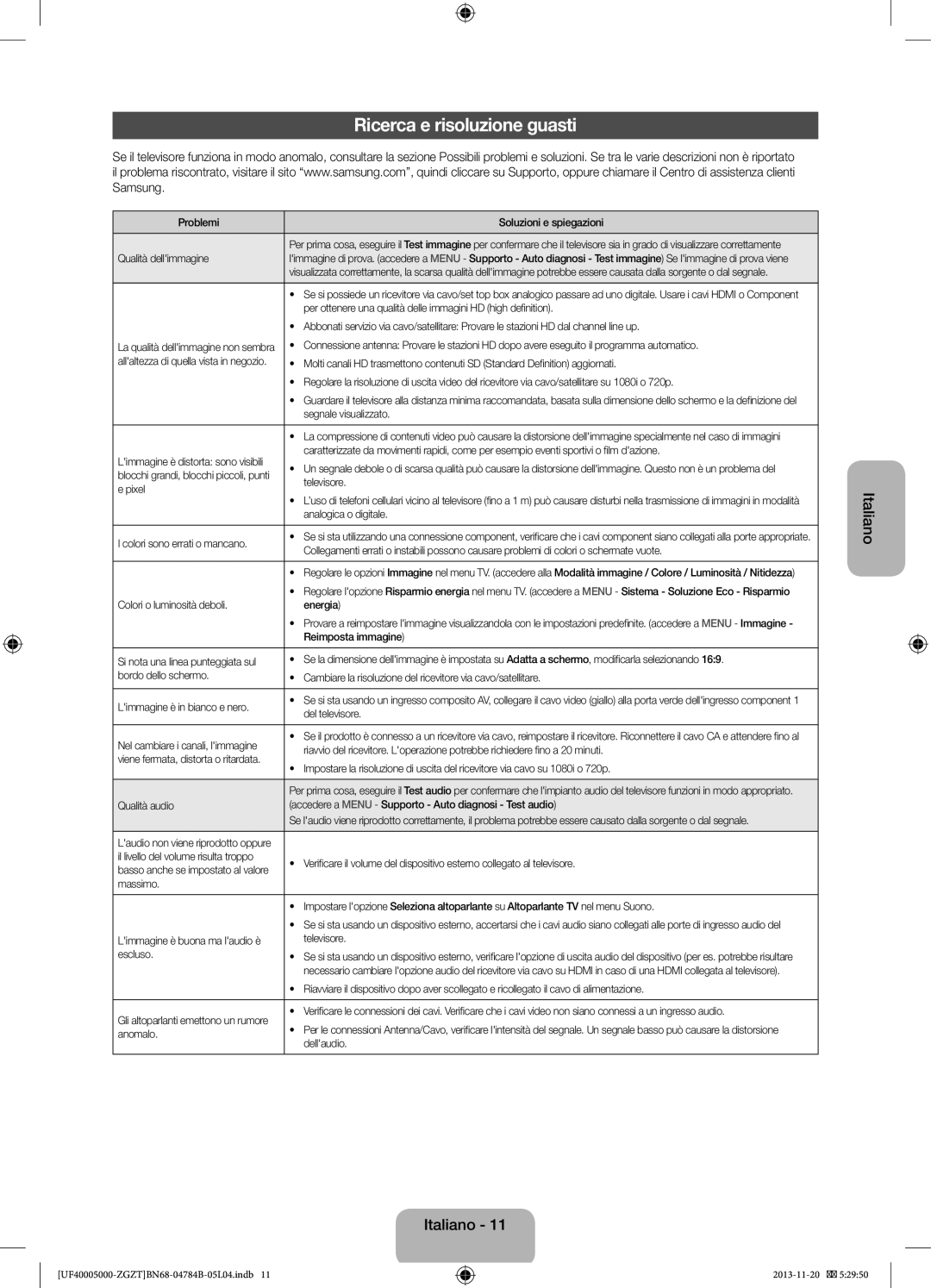 Samsung UE32F4000AWXXH, UE42F5000AWXXC, UE32F5000AWXXN, UE32F5000AWXXH, UE32F5000AWXZG manual Ricerca e risoluzione guasti 