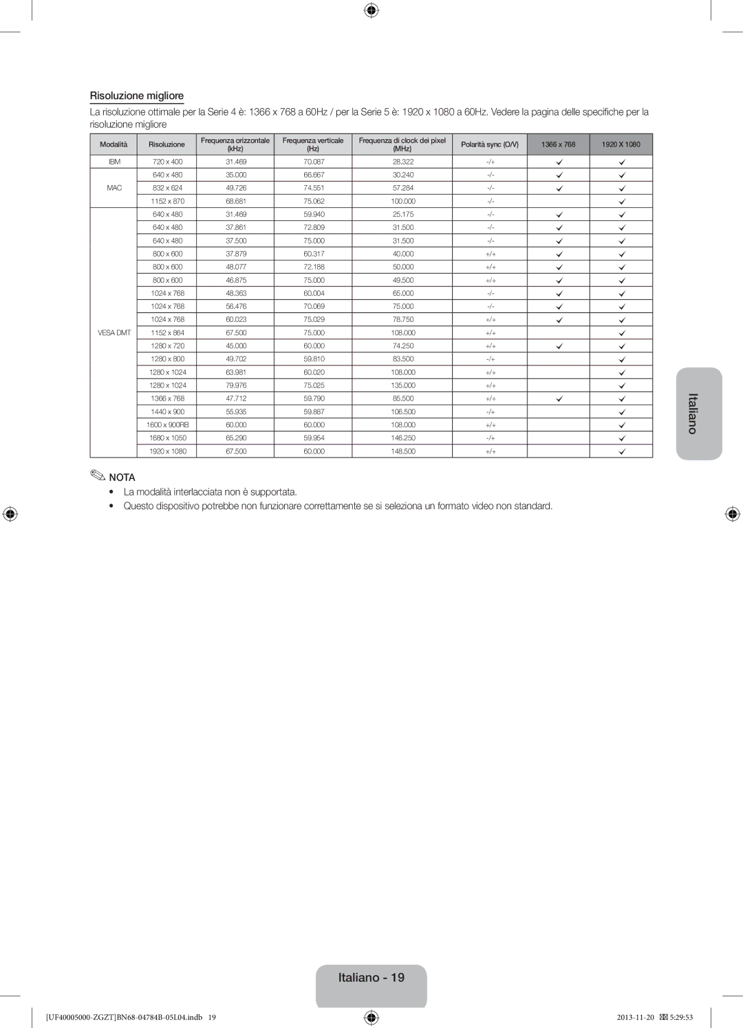 Samsung UE42F5000AWXXN, UE42F5000AWXXC, UE32F5000AWXXN, UE32F5000AWXXH, UE32F5000AWXZG, UE32F5000AWXXC Risoluzione migliore 