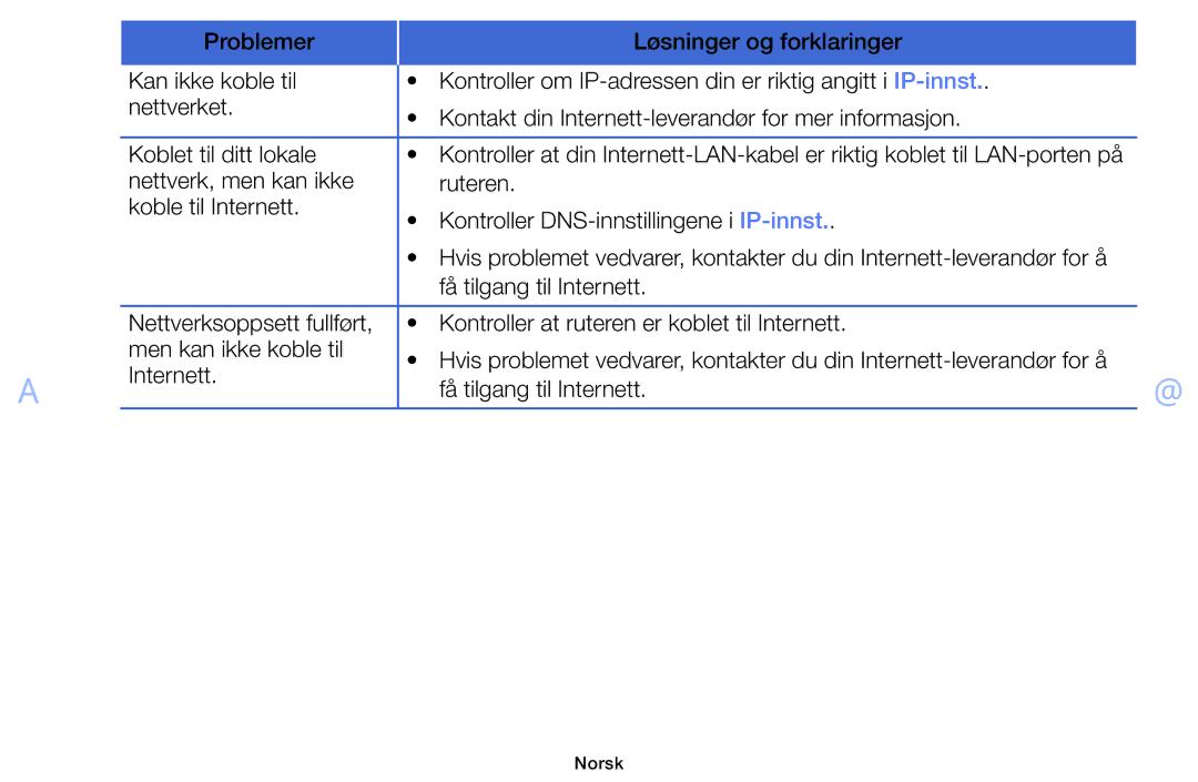 Samsung UE46F5005AKXXE, UE42F5005AKXXE, UE32F4005AWXXE, UE32F5005AKXXE, UE40F5005AKXXE, UE50F5005AKXXE manual Norsk 