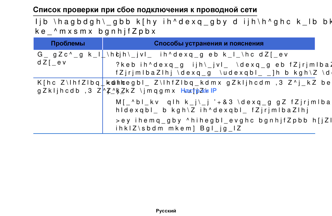 Samsung UE50F5000AKXRU, UE42F5070SSXZG, UE42F5000AWXZG, UE42F5000AWXBT Список проверки при сбое подключения к проводной сети 