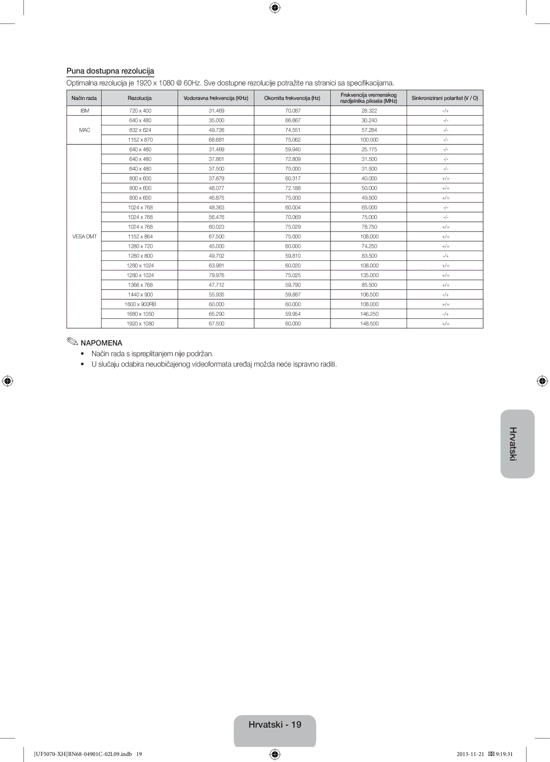 Samsung UE42F5070SSXXH, UE42F5070SSXZG manual Puna dostupna rezolucija 