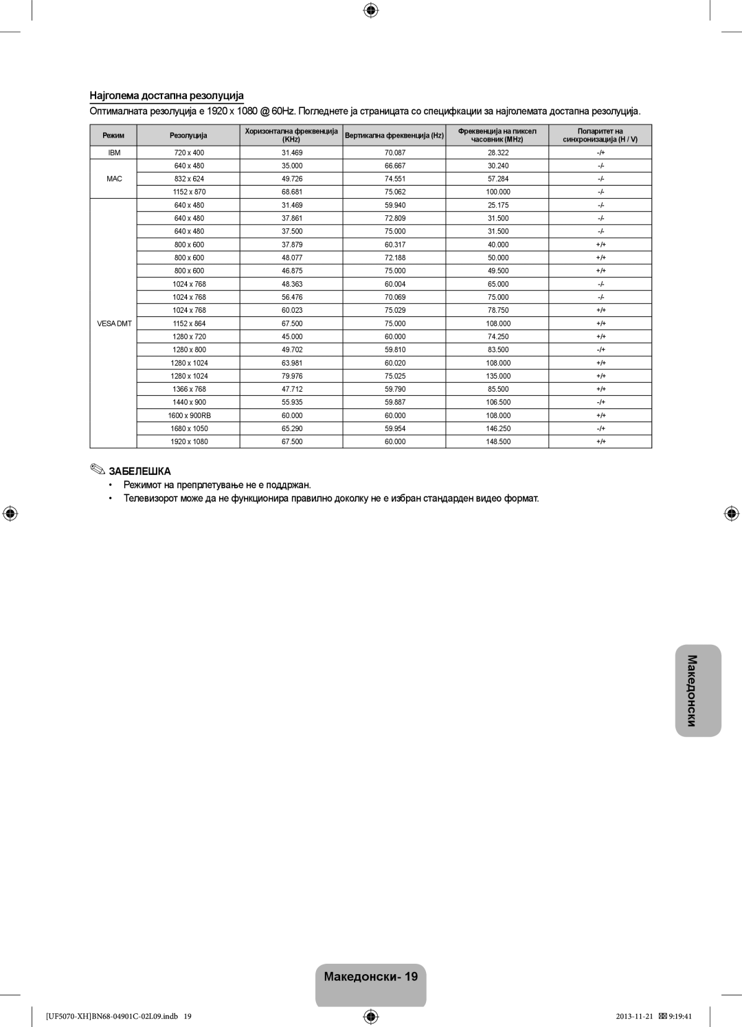 Samsung UE42F5070SSXXH, UE42F5070SSXZG manual Најголема достапна резолуција, Фреквенција на пиксел Поларитет на KHz 