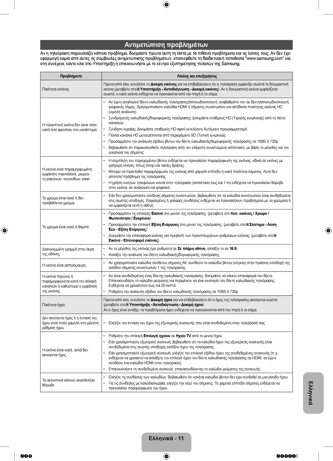 Samsung UE42F5070SSXXH, UE42F5070SSXZG manual Αντιμετώπιση προβλημάτων 