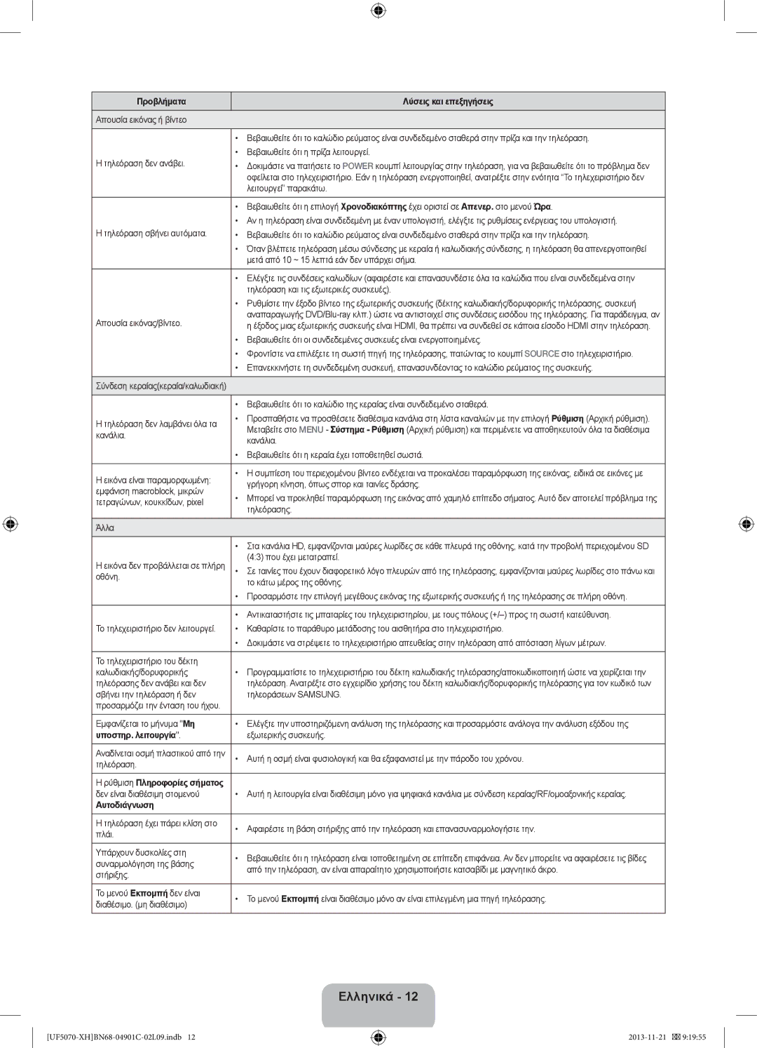 Samsung UE42F5070SSXZG, UE42F5070SSXXH manual Υποστηρ. λειτουργία, Ρύθμιση Πληροφορίες σήματος, Αυτοδιάγνωση 