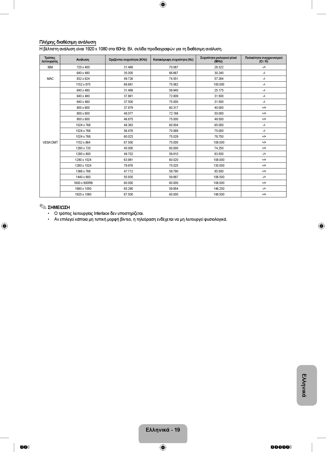 Samsung UE42F5070SSXXH, UE42F5070SSXZG manual Πλήρης διαθέσιμη ανάλυση 