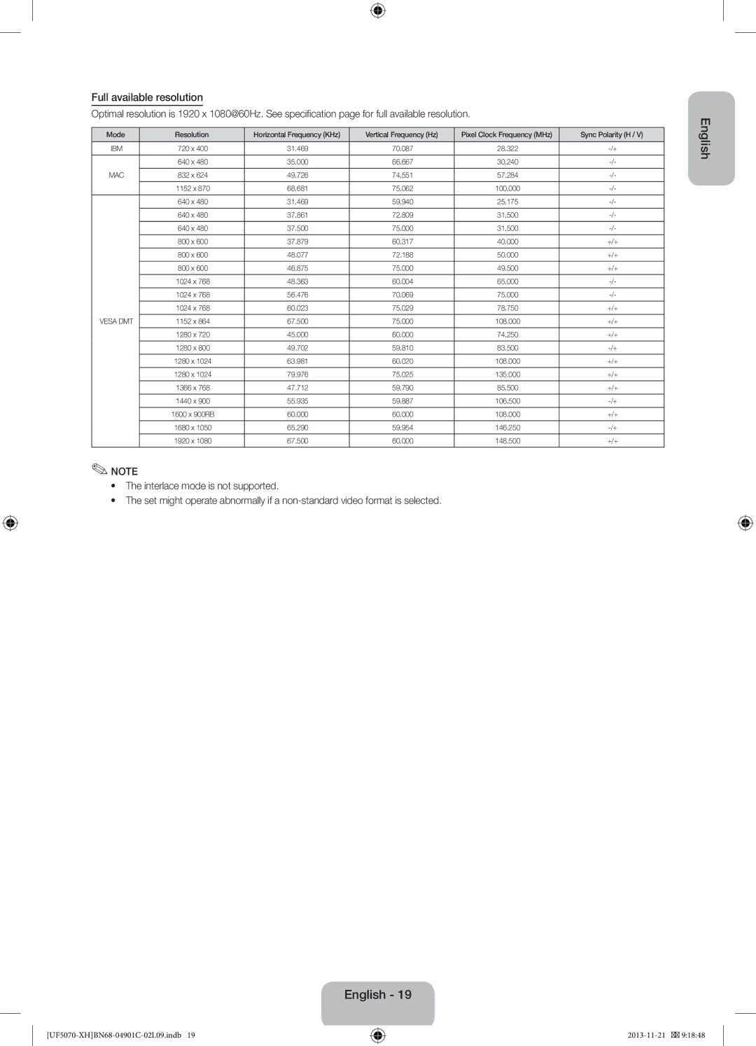 Samsung UE42F5070SSXXH, UE42F5070SSXZG manual Full available resolution, Mac 