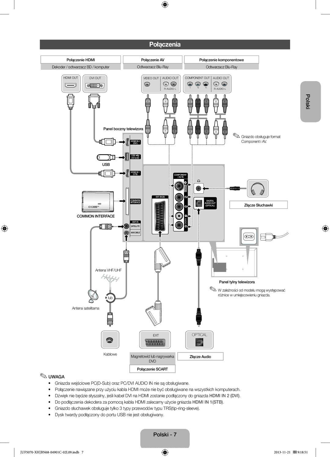 Samsung UE42F5070SSXXH, UE42F5070SSXZG manual Połączenia 