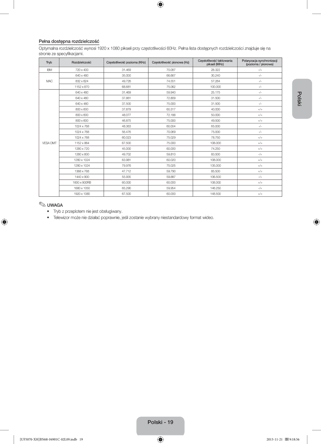 Samsung UE42F5070SSXXH, UE42F5070SSXZG manual Pełna dostępna rozdzielczość, Vesa DMT 