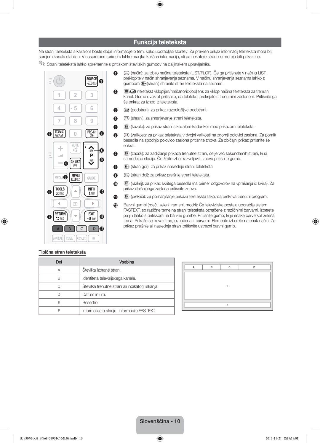 Samsung UE42F5070SSXZG, UE42F5070SSXXH manual Funkcija teleteksta, Tipična stran teleteksta 