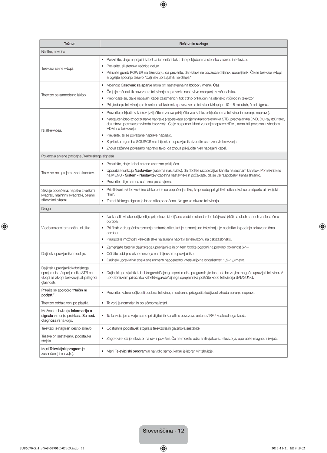 Samsung UE42F5070SSXZG manual Si oglejte spodnjo težavo Daljinski upravljalnik ne deluje, Filmih, Obroba, Podprt, Stojala 