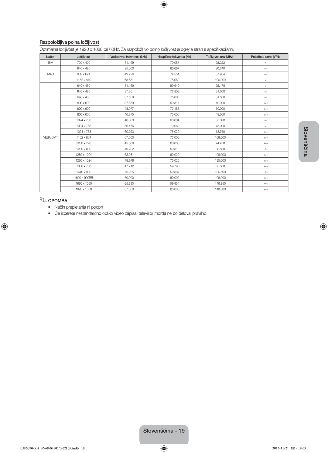 Samsung UE42F5070SSXXH, UE42F5070SSXZG manual Razpoložljiva polna ločljivost 