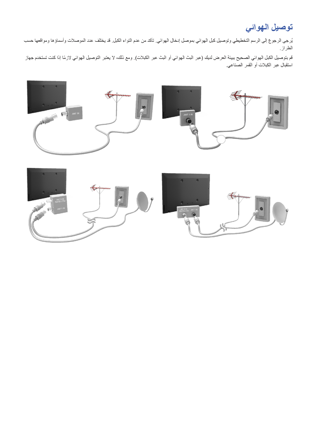 Samsung UE55F6400AKXXH, UE42F5500AWXXH, UE60F6300AWXXH, UE46F6400AKXXH manual يئاوهلا ليصوت 