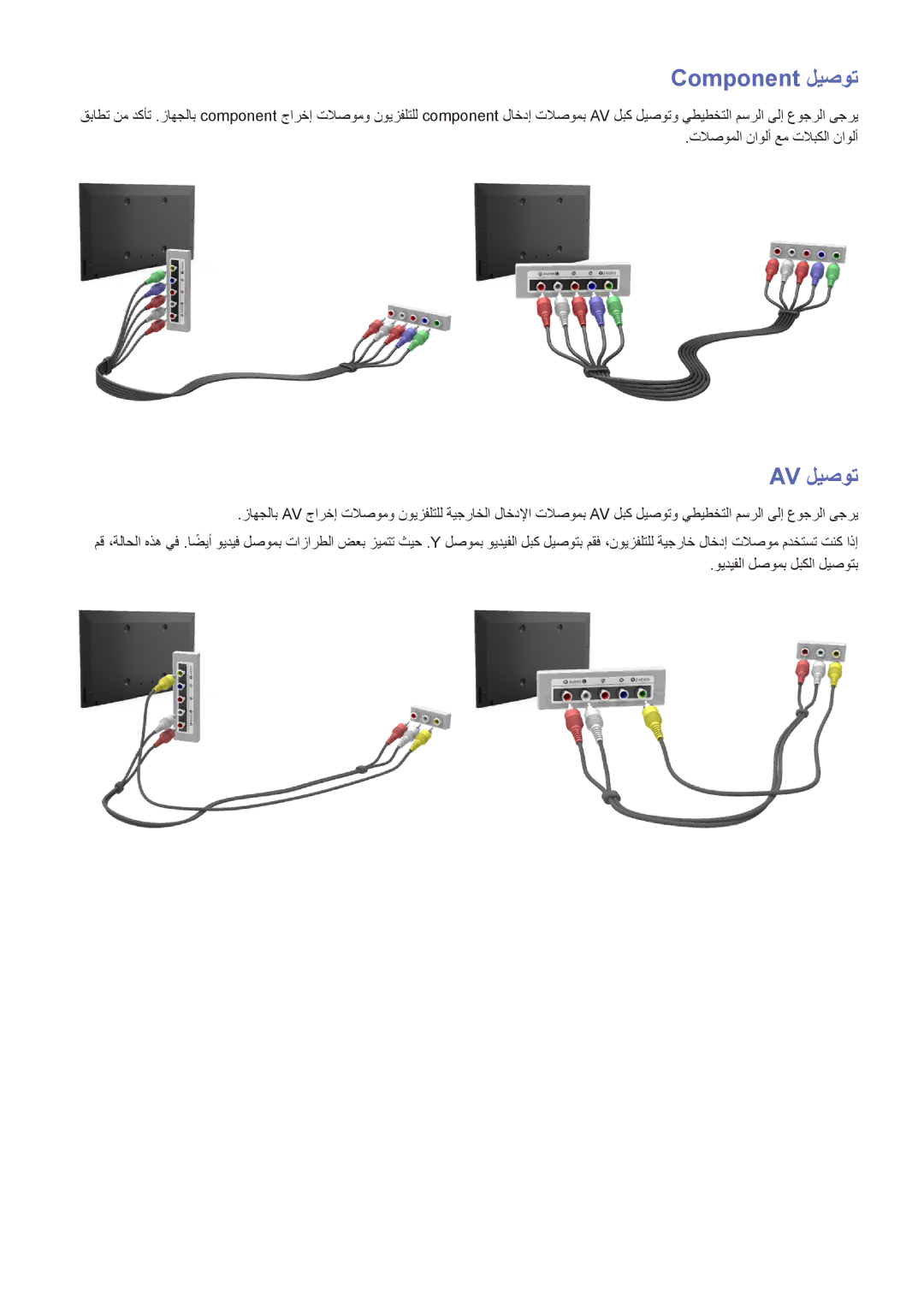 Samsung UE60F6300AWXXH, UE42F5500AWXXH, UE55F6400AKXXH, UE46F6400AKXXH manual Component ليصوت, Av ليصوت 