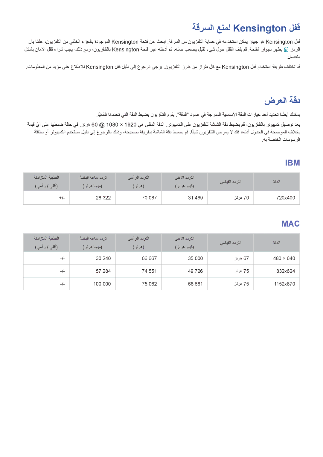 Samsung UE42F5500AWXXH, UE60F6300AWXXH, UE55F6400AKXXH, UE46F6400AKXXH manual ةقرسلا عنمل Kensington لفق, ضرعلا ةقد 