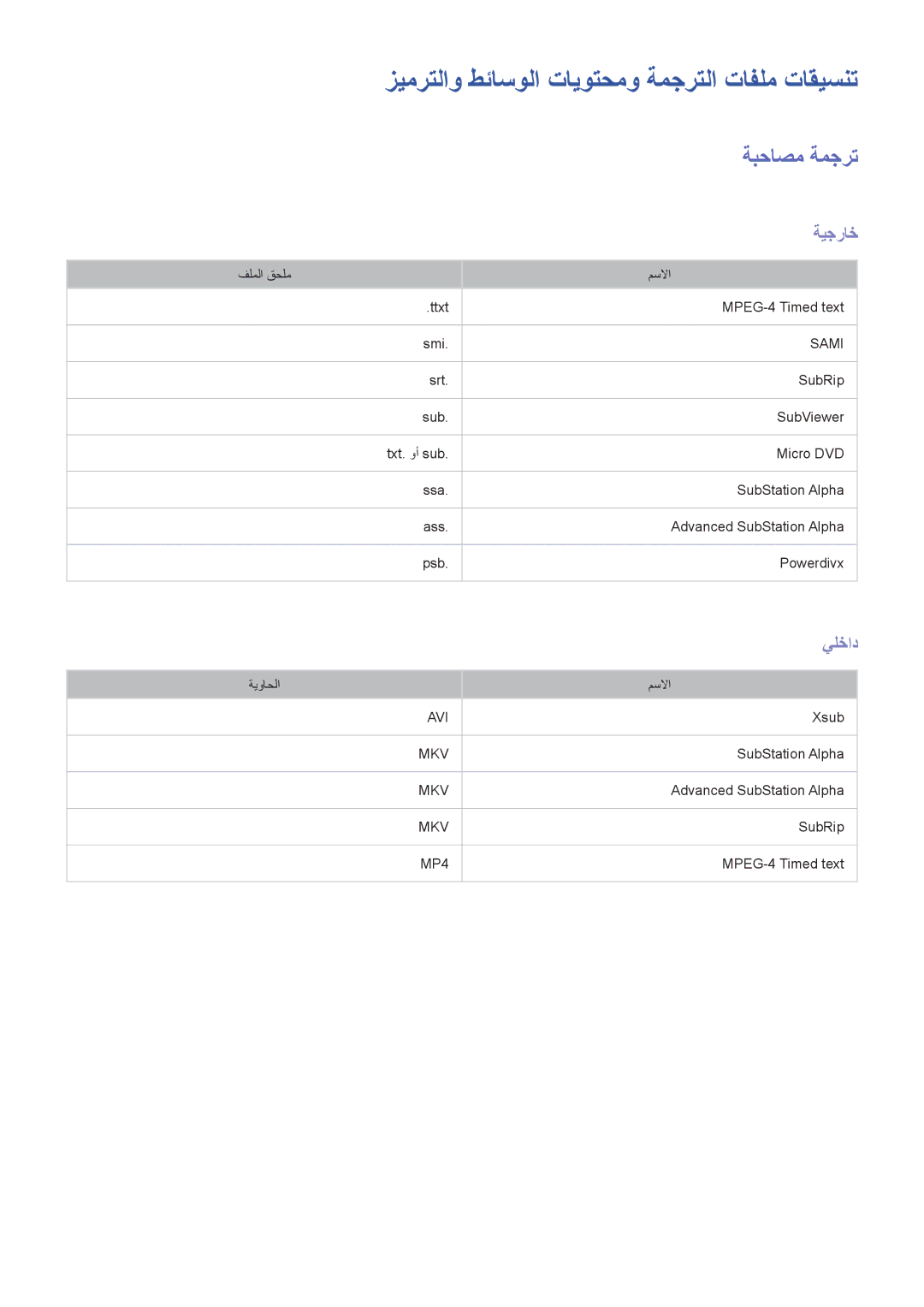 Samsung UE42F5500AWXXH, UE60F6300AWXXH manual زيمرتلاو طئاسولا تايوتحمو ةمجرتلا تافلم تاقيسنت, ةبحاصم ةمجرت, ةيجراخ, يلخاد 